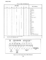 Preview for 124 page of HP 3000 SERIES II System Service Manual