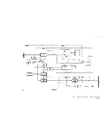 Preview for 139 page of HP 3000 SERIES II System Service Manual