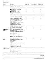 Preview for 12 page of HP 311-1025NR - Mini - Netbook Maintenance And Service Manual