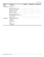 Preview for 13 page of HP 311-1025NR - Mini - Netbook Maintenance And Service Manual