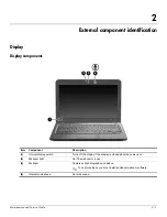 Preview for 15 page of HP 311-1025NR - Mini - Netbook Maintenance And Service Manual