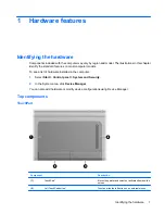 Preview for 9 page of HP 311-1025NR - Mini - Netbook User Manual