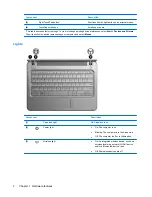 Preview for 10 page of HP 311-1025NR - Mini - Netbook User Manual