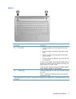 Preview for 11 page of HP 311-1025NR - Mini - Netbook User Manual