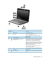 Preview for 37 page of HP 311-1025NR - Mini - Netbook User Manual