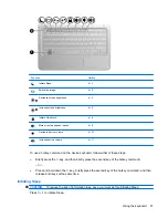 Preview for 59 page of HP 311-1025NR - Mini - Netbook User Manual