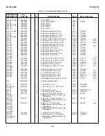 Preview for 40 page of HP 3300A Technical Manual