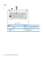 Preview for 18 page of HP 340 G3 Maintenance And Service Manual