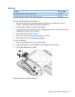 Preview for 51 page of HP 340 G3 Maintenance And Service Manual