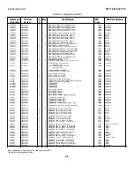 Preview for 65 page of HP 3478A Technical Manual