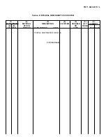 Preview for 126 page of HP 3478A Technical Manual