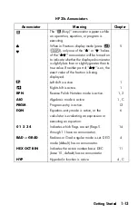 Preview for 29 page of HP 35s User Manual