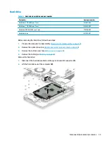 Preview for 45 page of HP 470 G7 Maintenance And Service Manual