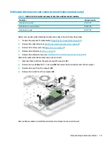 Preview for 49 page of HP 470 G7 Maintenance And Service Manual