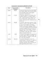 Preview for 173 page of HP 48G  - 48G Graphing Calculator User Manual