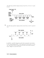 Preview for 220 page of HP 48G  - 48G Graphing Calculator User Manual