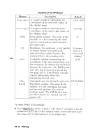 Preview for 298 page of HP 48G  - 48G Graphing Calculator User Manual