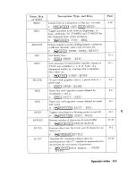 Preview for 485 page of HP 48G  - 48G Graphing Calculator User Manual