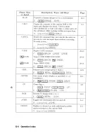 Preview for 486 page of HP 48G  - 48G Graphing Calculator User Manual