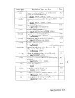 Preview for 489 page of HP 48G  - 48G Graphing Calculator User Manual