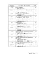 Preview for 491 page of HP 48G  - 48G Graphing Calculator User Manual