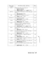 Preview for 507 page of HP 48G  - 48G Graphing Calculator User Manual