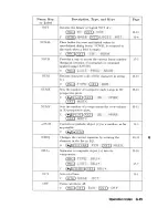 Preview for 509 page of HP 48G  - 48G Graphing Calculator User Manual