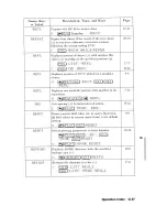 Preview for 517 page of HP 48G  - 48G Graphing Calculator User Manual