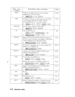 Preview for 522 page of HP 48G  - 48G Graphing Calculator User Manual