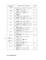 Preview for 524 page of HP 48G  - 48G Graphing Calculator User Manual