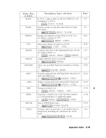 Preview for 529 page of HP 48G  - 48G Graphing Calculator User Manual