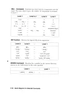 Preview for 554 page of HP 48G  - 48G Graphing Calculator User Manual