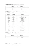 Preview for 558 page of HP 48G  - 48G Graphing Calculator User Manual