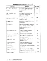 Preview for 674 page of HP 48G Series Advanced User'S Reference Manual