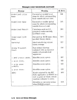 Preview for 684 page of HP 48G Series Advanced User'S Reference Manual