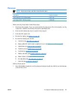 Preview for 61 page of HP 510 - Notebook PC Maintenance And Service Manual