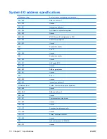 Preview for 84 page of HP 510 - Notebook PC Maintenance And Service Manual