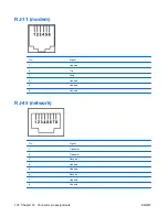 Preview for 108 page of HP 510 - Notebook PC Maintenance And Service Manual