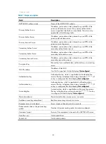 Preview for 84 page of HP 5120 SI Series Command Reference Manual