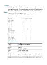 Preview for 149 page of HP 5120 SI Series Command Reference Manual