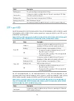 Preview for 55 page of HP 5130-24G-4SFP+ EI Installation Manual