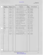 Preview for 160 page of HP 5335A Operating And Service Manual