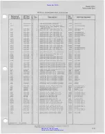 Preview for 162 page of HP 5335A Operating And Service Manual