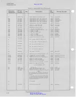 Preview for 163 page of HP 5335A Operating And Service Manual