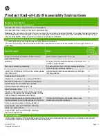 HP 5500-24G-PoE+-4SFP Product End-Of-Life Disassembly Instructions preview