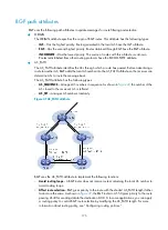 Preview for 186 page of HP 5500 EI series Configuration Manual