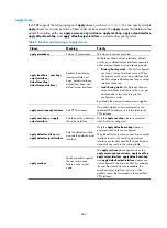 Preview for 395 page of HP 5500 EI series Configuration Manual