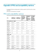 Preview for 55 page of HP 5500 HI Series Installation Manual