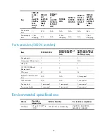 Preview for 85 page of HP 5800-24G Installation Manual