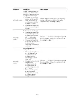 Preview for 282 page of HP 5920 Configuration Manual